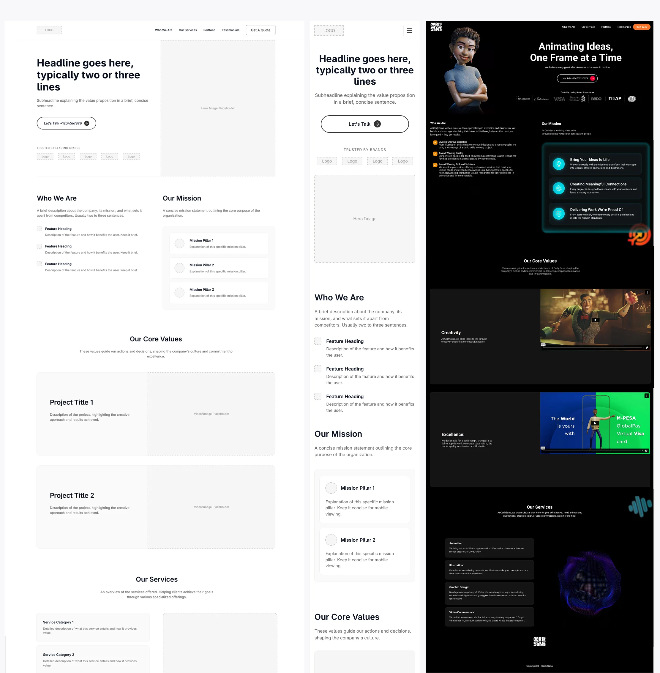 Carlysana Full Case Study