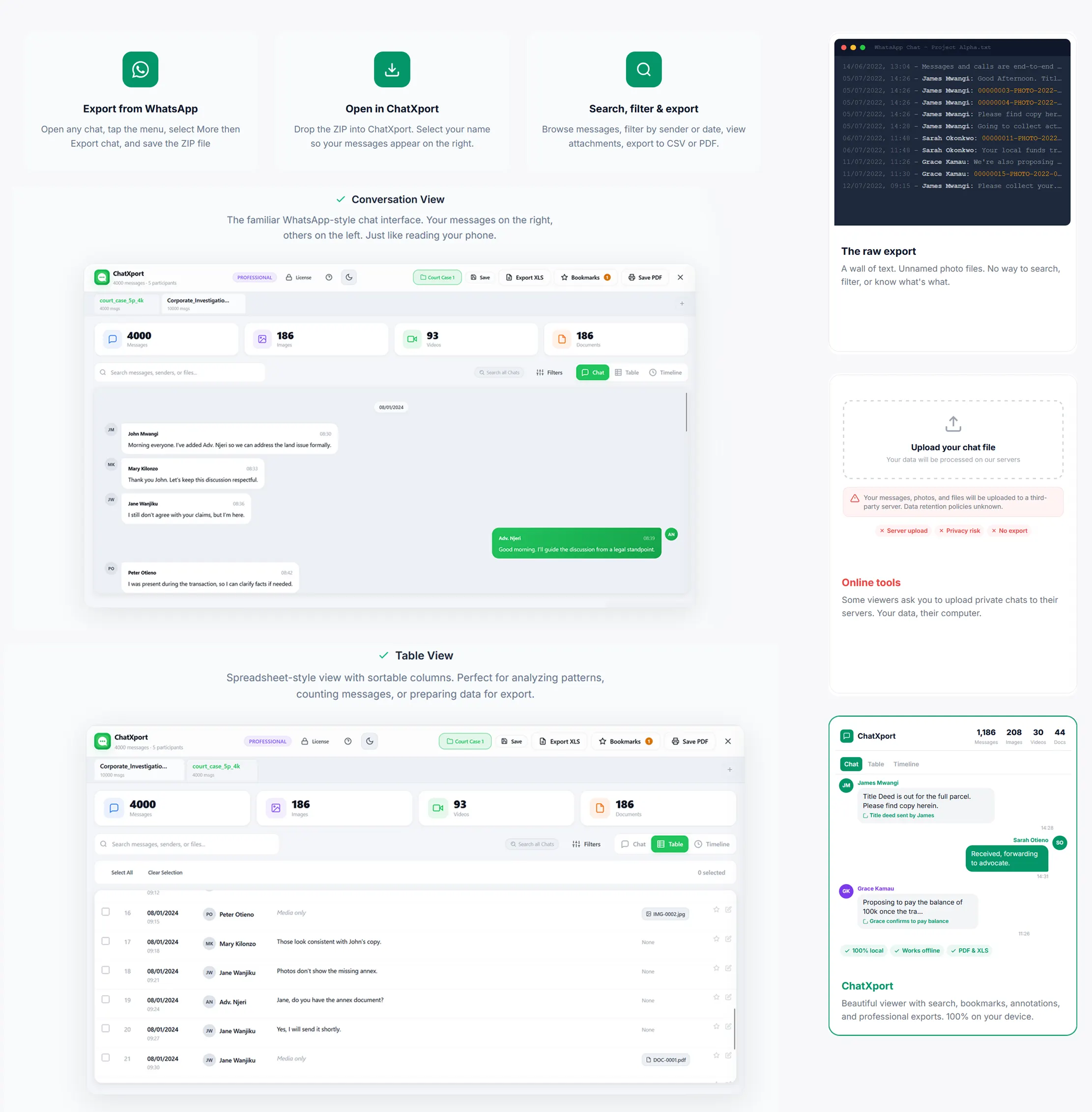 ChatXport application screens showing conversation, table, and timeline views with media in context
